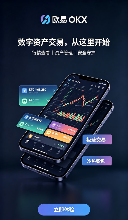 欧交易所app官方网站入口APP功能
